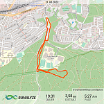 Runalyze-activity_2022-03-21T180300.png