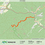 Runalyze-activity_2022-03-25T115800.png