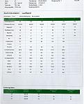 Stufentest-1.jpg