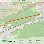 Runalyze-activity_2022-04-06T181500.png