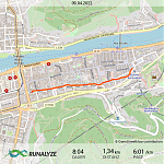 Runalyze-activity_2022-04-09T085900.png