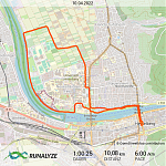 Runalyze-activity_2022-04-10T073400.png