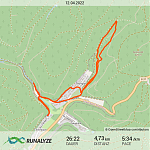 Runalyze-activity_2022-04-12T171800.png