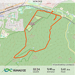 Runalyze-activity_2022-04-14T165800.png