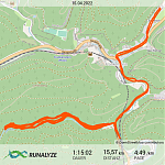 Runalyze-activity_2022-04-15T133100.png