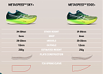 ASICS-METASPEED.png