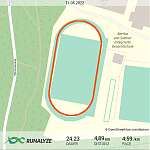 Runalyze-activity_2022-05-11T183000.png