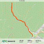 Runalyze-activity_2022-05-13T163000 (1).png