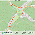 Runalyze-activity_2022-05-15T184800.png