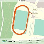 Runalyze-activity_2022-05-18T180000.png