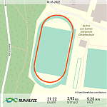 Runalyze-activity_2022-05-18T182700.png