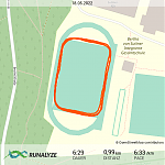 Runalyze-activity_2022-05-18T185200.png