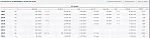 Rajazy_swim_mileage.PNG