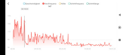 Screenshot_2023-02-03-19-47-01-656_com.huami.watch.hmwatchmanager.jpg