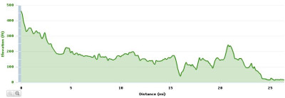 boston_marathon_elevation.jpg