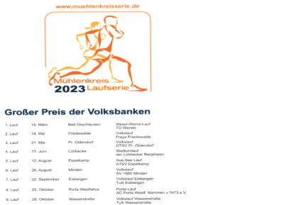 Muehlenkreisserie.png