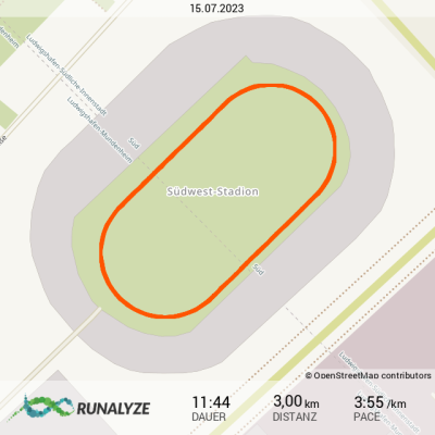 Runalyze-activity_2023-07-15T194200.png