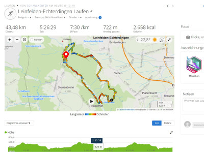 Siebenmühlental-Marathon.jpg