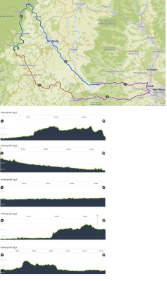 Tauber-Main 5 Tage Runde.jpg