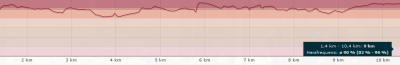 Puls.PNG