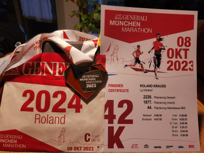 München-MA-2023-Urkunde.jpg
