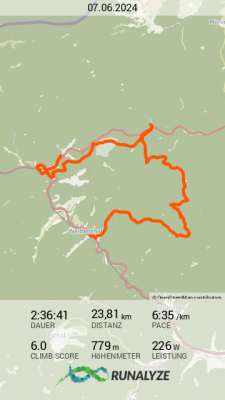 Runalyze-activity_2024-06-07T193000p.png