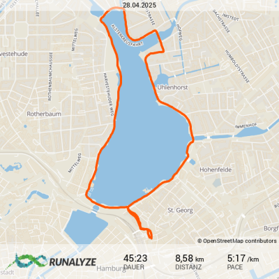 Runalyze-activity_2025-04-28T054500.png