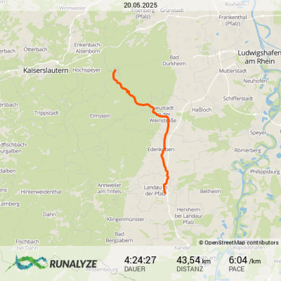 Runalyze-activity_2025-05-20T155200.png