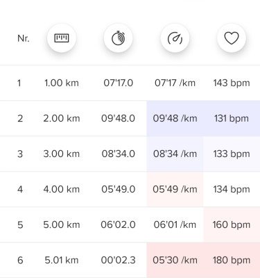Screenshot_20250723_083911_Suunto.jpg