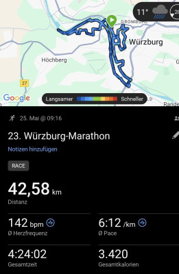 23.Würzburg-MA-2025-Garmindaten.jpg