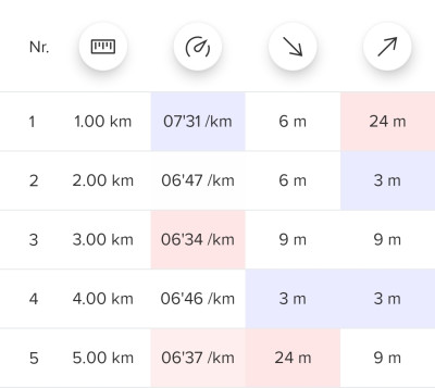 Screenshot_20250811_202434_Suunto.jpg