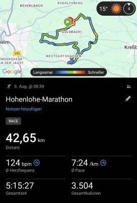 Hohenlohe-MA-08-2025-Garmindaten.jpg