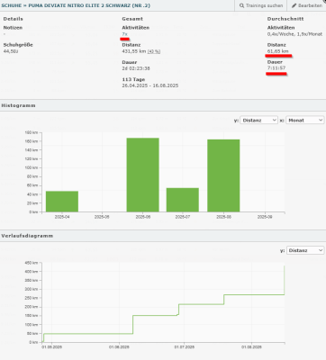 2025-08-21 12_25_05-Greenshot.png