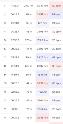 Screenshot_20250826_200235_Suunto.jpg