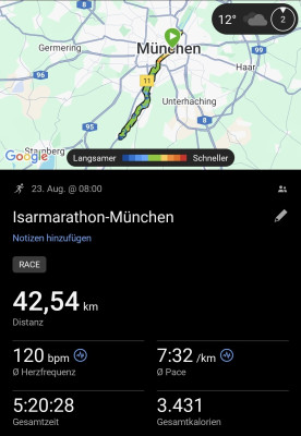 Isar-Süd-MA-2025-Garmindaten.jpg
