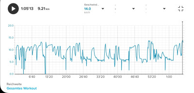 Screenshot_20250901_100317_Suunto.jpg