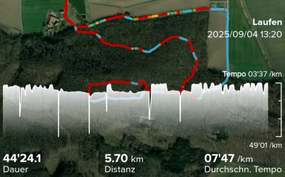 Screenshot_20250904_145201_Suunto.jpg