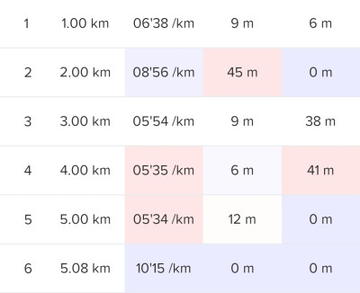 Screenshot_20250920_175952_Suunto.jpg