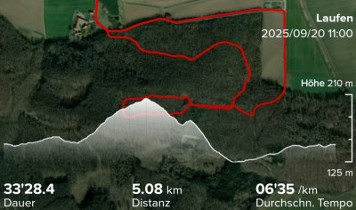 Screenshot_20250920_175824_Suunto.jpg