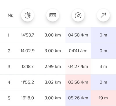 Screenshot_20250930_125710_Suunto.jpg