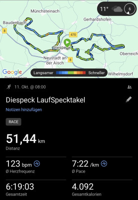 Diespecker-Laufspecktakel-2025-Garmindaten.jpg