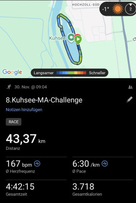 8.Kuhsee-MA-Challenge-2025-Garmindaten.jpg