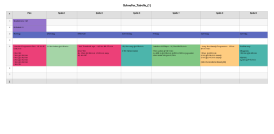 Schneller_Tabelle_(1) (2)-1.png