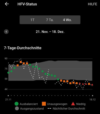Screenshot_20251218_163613_Garmin Connect.jpg