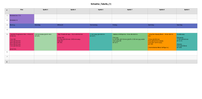 Schneller_Tabelle_(1) (3).png