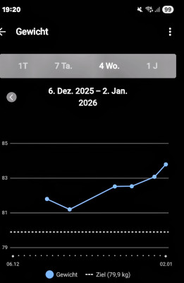 Screenshot_20260102_192021_Garmin Connect~2.jpg